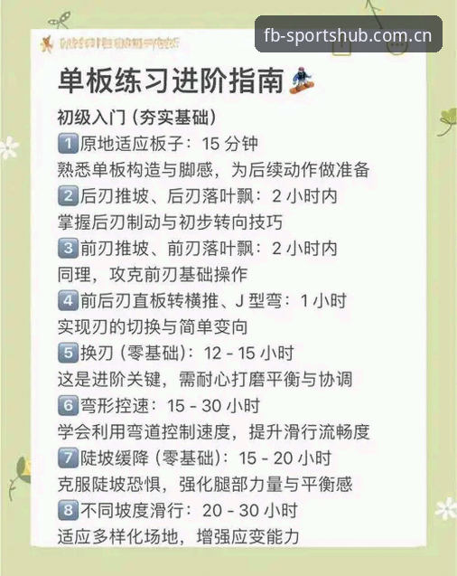 资深玩家复盘：FB体育综合平台从新手到进阶的实用入手指南