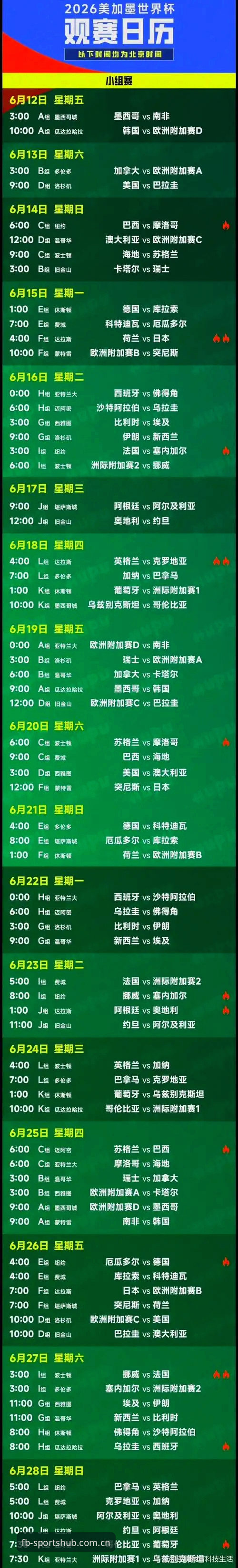 密集赛程与世界杯观察完整指南：卡拉格发声下的FB体育综合使用思路